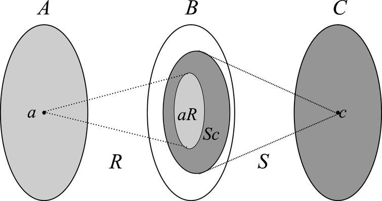 bkt