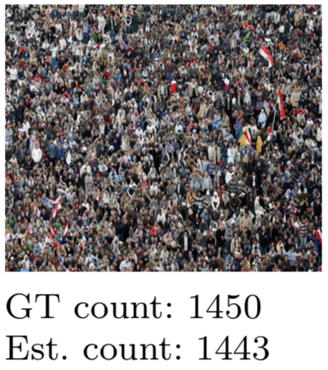 Crowdcounting
